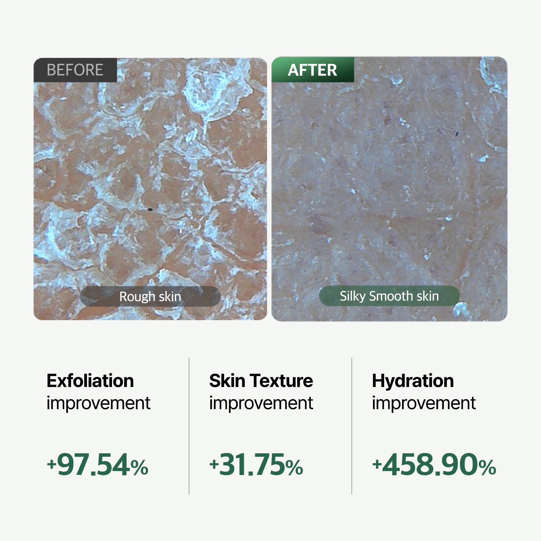 Heartleaf Peelief Clear Gel