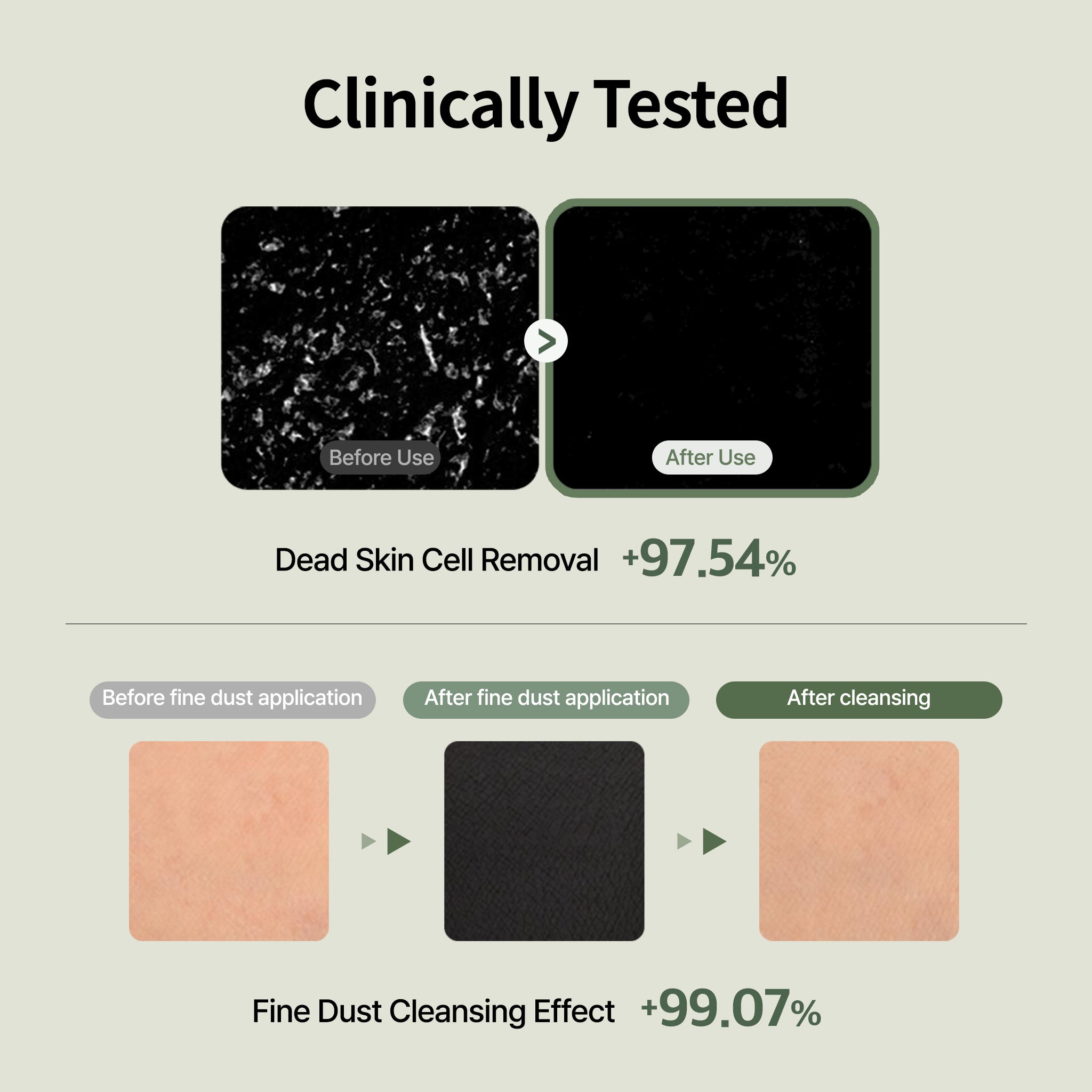 SSUK-DUUK Cleanser