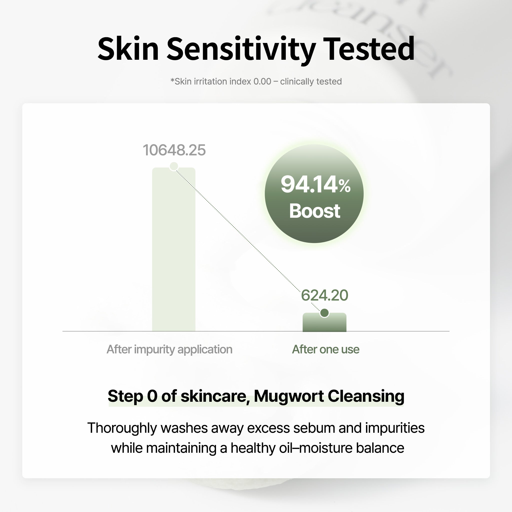 SSUK-DUUK Cleanser